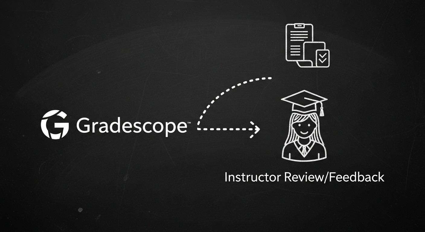 Can Gradescope Detect ChatGPT
